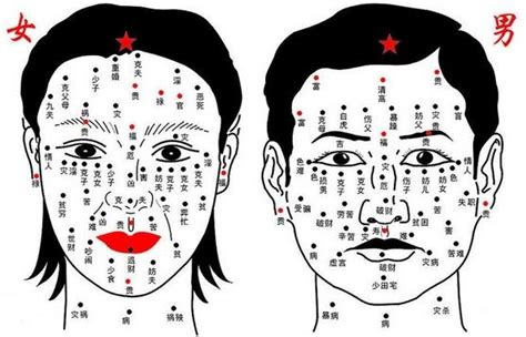 眼睛下有痣|面相分析：脸上痣揭示出命运轨迹